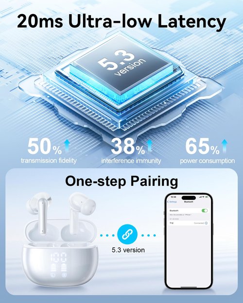 JGUG Wireless Earbuds, Bluetooth Ear Buds Headphones with LED Charging Case, Deep Bass Stereo Sound, 40 Hours Playtime, IP7, Lightweight in-Ear Earphones for iPhone Android Sports Workout