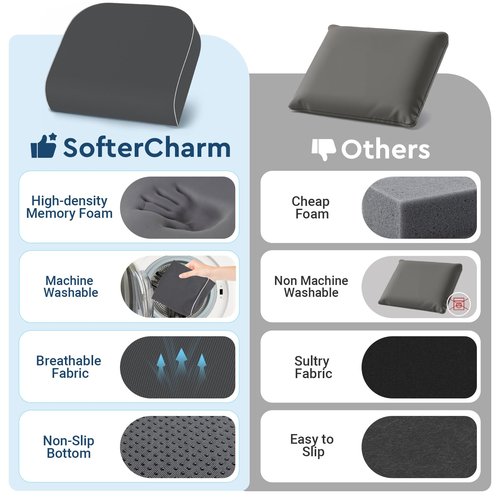 SofterCharm Seat Cushion, Memory Foam Office Chair Cushions for Long Sitting Hours, Chair Pad for Sciatica, Coccyx, Tailbone, Hip Pain & Pressure Relief, Office, Home, Car Seats,Airplane, Gray/X-Large