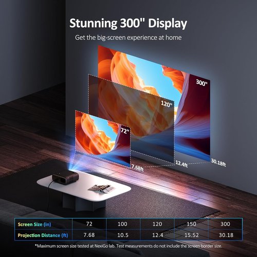 NexiGo PJ40 Projector - WiFi & Bluetooth, Native 1080P, 4K Supported, Ideal for Outdoor Movies & Home Theater