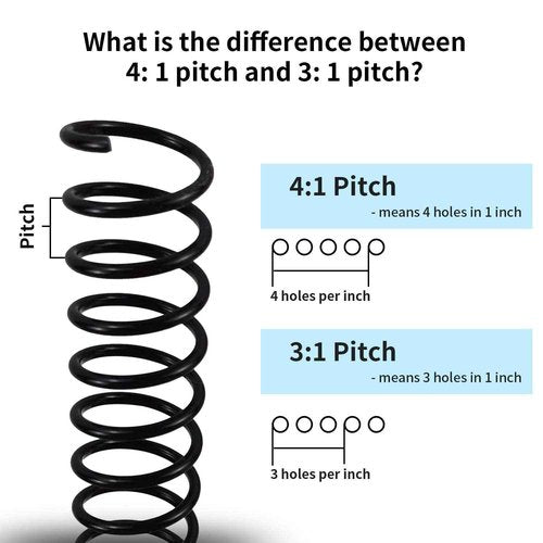 Rayson 15.9mm Plastic Spiral Coil Binding 3:1 Pitch, 5/8inch, 140 Sheets Capacity Black Coil Binding Spines - Versatile for Office and Educational Tasks, Pack of 100