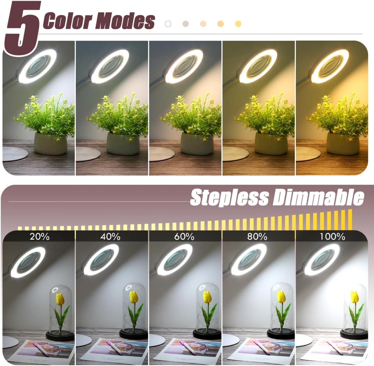 10X Magnifying Glass - LED Lighted Desk Lamp with Flexible Goose-Neck & 5 Color Modes - White