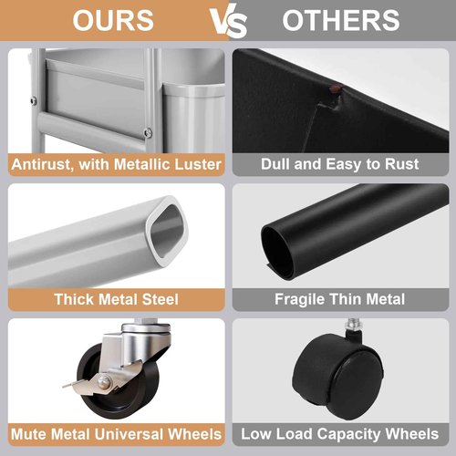 3 Tier Gray Metal Rolling Cart, Mesh Storage Cart with Handle and Lockable Wheels, Multifunctional Three Tiered Utility Organizer Carts for Kitchen, Office, Bathroom, Craft, Art, Snack, Baby Supplies