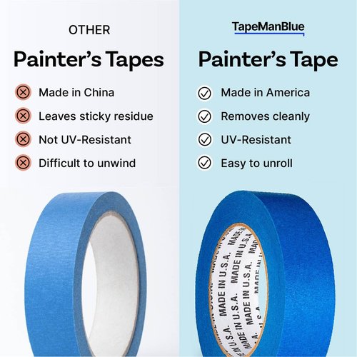 Blue Painters Tape 1.5 inch x 60 Yards - Case of 32 Rolls, Made in America, Clean Removal, UV-Resistant Blue Painters Masking Tape in Bulk (1.5" x 180')