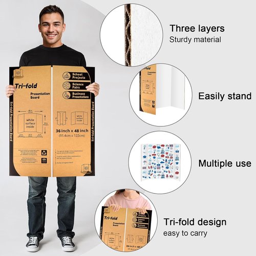 IKAYAS Trifold Poster Board - 48" X 36" White Display Boards for Science Fair & Art Projects