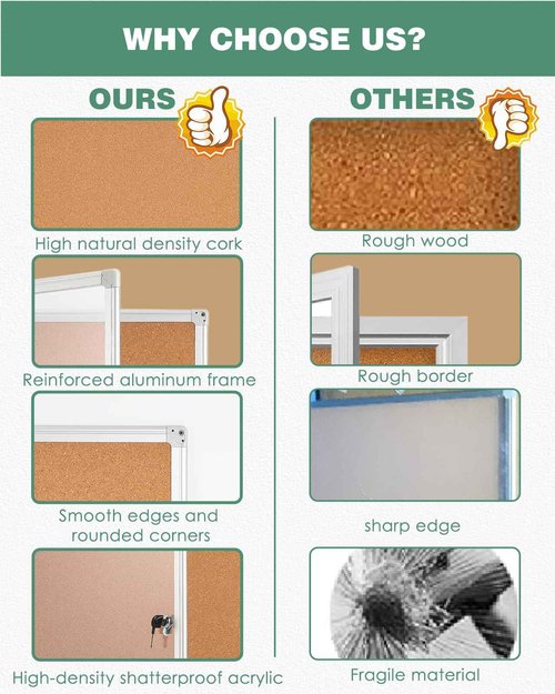 Spolehli 36"x24" Enclosed Cork Bulletin Board, Lockable Bulletin Board with Aluminum Frame, Wall Mounted Message Board, Shatter Resistant Display Board for Home, School, Office, Hospital, Commercial