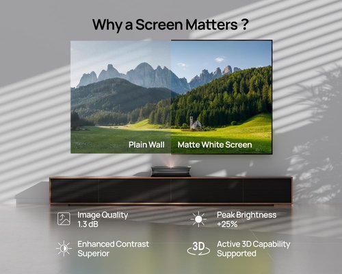 AWOL VISION 150-Inch Fixed Frame Projector Screen - 4K/8K Ultra HD, 1.3 dB Peak Gain, Active 3D
