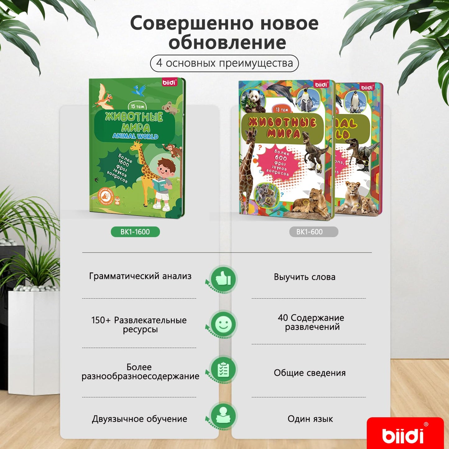 biidi English & Russian Bilingual Interactive Sound Book for Toddler 3-5,40 Songs&30 Stories,Rechargeable Talking Book,Learing Toy for Kids,Boys Girls Birthday, 1600+ Sounds,171 Animals