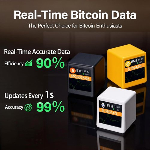 Bitcoin Price Ticker - Real-Time Crypto Display for Desk | Wi-Fi Enabled, 1.54" Black Screen