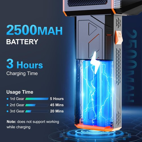 Electric Air Duster Rechargeable 130000RPM Super Power Air Blower Cordless 3 Gear Adjustable Hand Held Blower Turbo Compressed Air Duster Portable Mini Dust Blower for Computer Keyboard House Outdoor