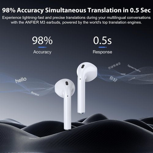 Ai Translation Earbuds Real Time 144 Languages & Accents Translator Earbuds with 8-Language Offline Translator Device Two Way, Auriculares de traducción for Language Learning Travel Business White