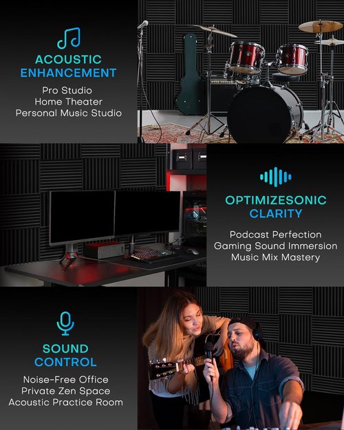 Knightsacoustic 96 Pack Sound Proof Foam Panels for Walls, 1 X 12 X 12 Inches Acoustic Foam Panels, High Density Acoustic Panels Sound Absorbing, Black Noise Cancelling Studio Wedges