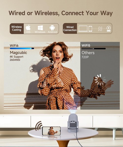 【Electric Focus】Magcubic Mini Projector 4K Support, Smart Projector with WiFi 6 and Bluetooth 5.4, 5W Soundbase Speaker, 180° Rotation, Portable Proyector for Home Theater HY300 Ultra (Grey)