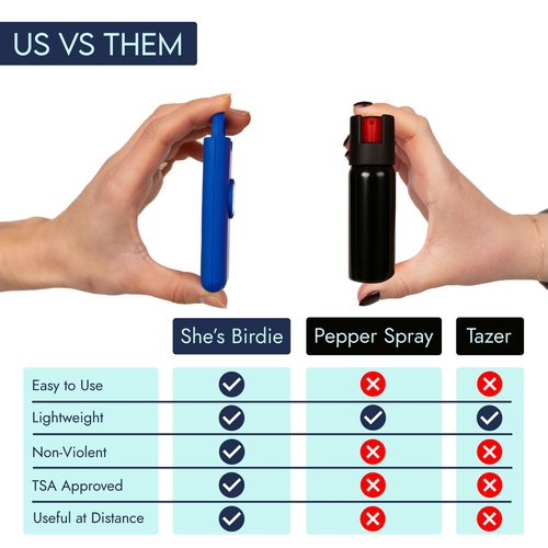 She's Birdie - The Original Personal Safety Alarm for Women by Women - Loud Siren, Strobe Light and Key Chain for Self Defense - Rechargeable with Power Switch and Flashlight (Metallic Rose)
