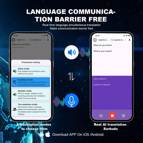 AI Translation Earbuds Real Time 144 Languages, 3-in-1 Open Ear Wireless Bluetooth Translator Earbuds, Audifonos Traductores Inglés Español, with APP Translating Device