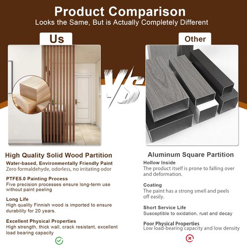 Room Divider Floor to Ceiling Partition Room Separator Divider Panels for Space Separation Freestanding Wooden Slats Post Dividers Column Entrance Restaurant Office Hollow Decor Stairway Porch 1pc