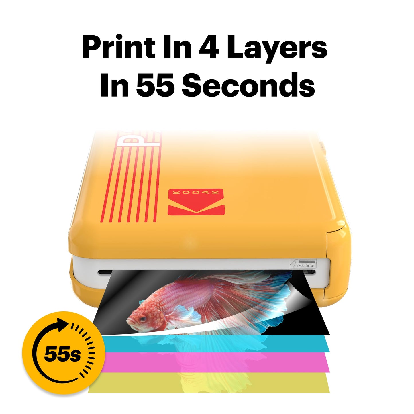 KODAK Mini 2 Retro 2x3 Portable Photo Printer, 38 Sheets, Bluetooth Smartphone Printer for iPhone & Android, Instant Color Prints, 4PASS Dye Sublimation, White
