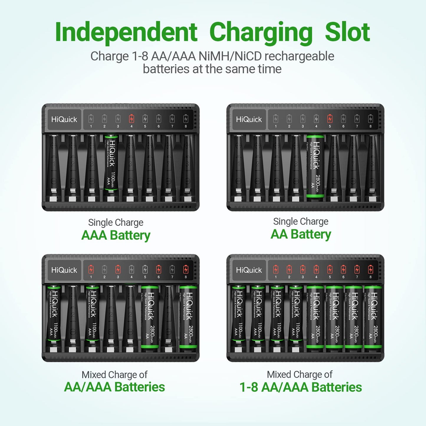 HiQuick 8-Bay Smart Battery Charger with 16 Pack 2800mAh AA Rechargeable Batteries, Universal Charger for AA/AAA Ni-MH Batteries