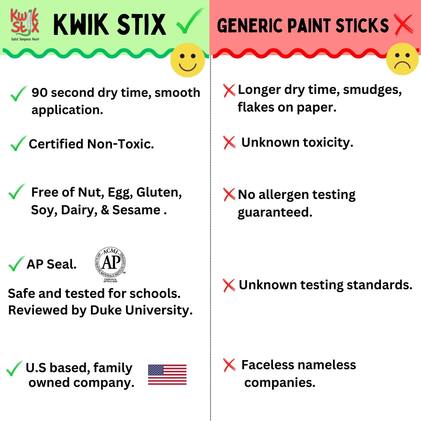 The Pencil Grip Kwik Stix Tempera Paint, Pastel Tones, 10 Colors