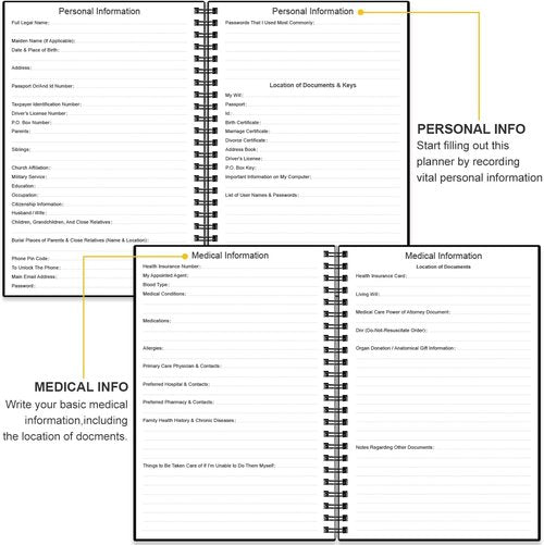 I'm Dead, Now What! – Final Wishes Organizer Workbook for Funeral Planning & Arrangements | 5.8" x 8.5", Black