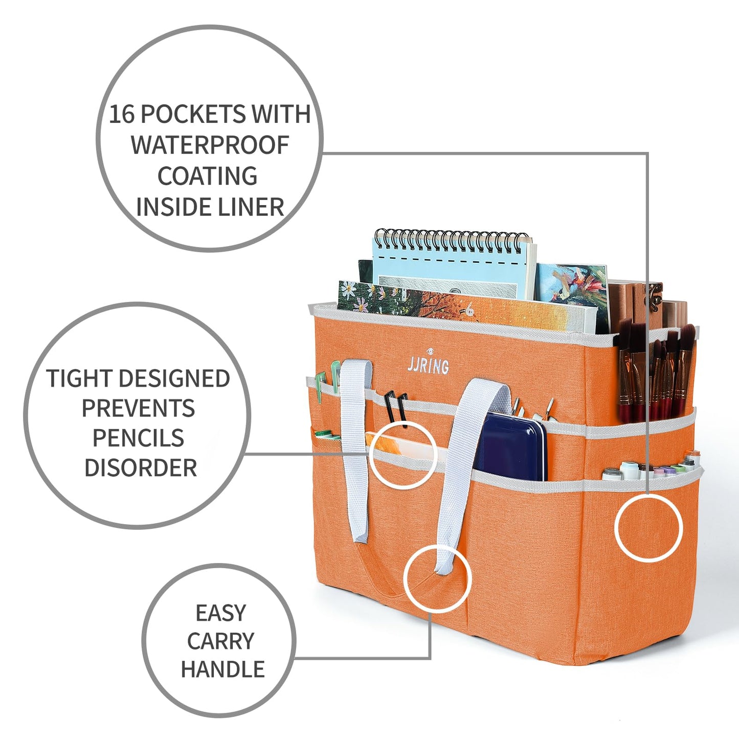 JJRING Craft Organizer Tote Bag, Large Art Storage Caddy with Multiple Pockets, Orange Sewing Bag for Art, Craft, Scrapbooking, School, Medical, and Office Supplies Storage