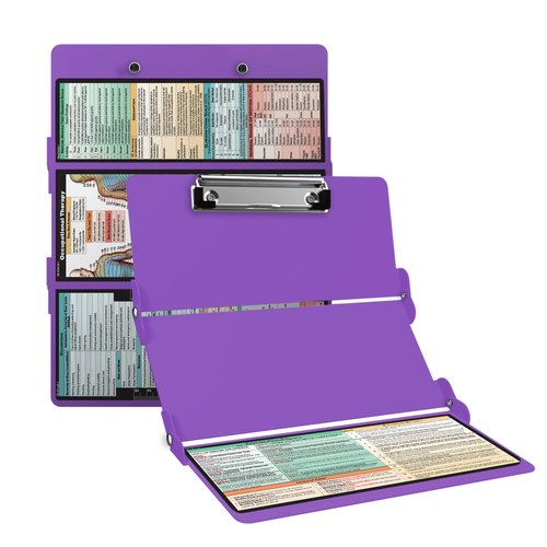 Whitecoat Clipboard® Trifold - Lilac Occupational Therapy Edition