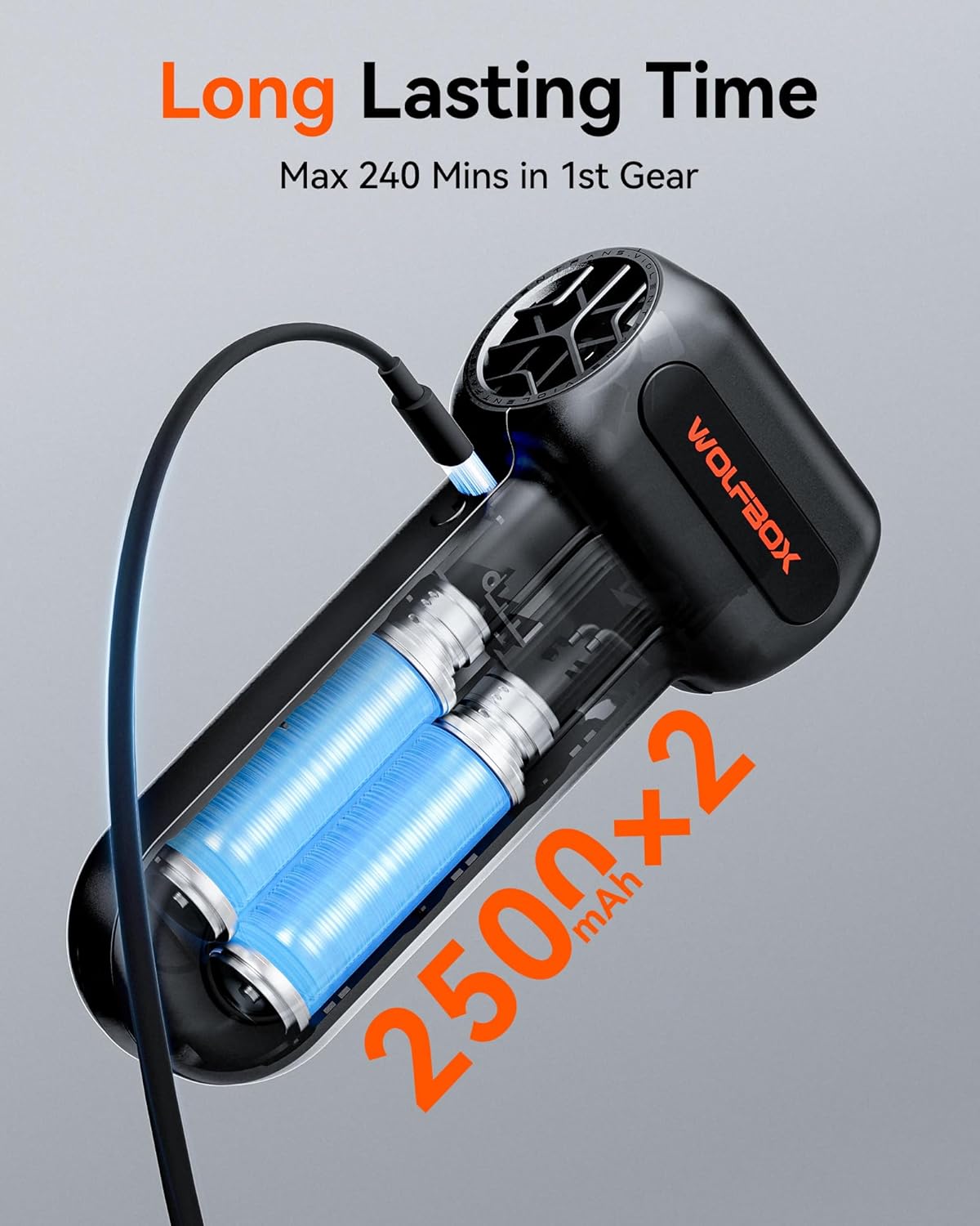 WOLFBOX Compressed Air Duster | 110000RPM Electric Blower with 3-Speed Adjustable Power - Fast Charging, 5 Nozzles for PC & Home Cleaning