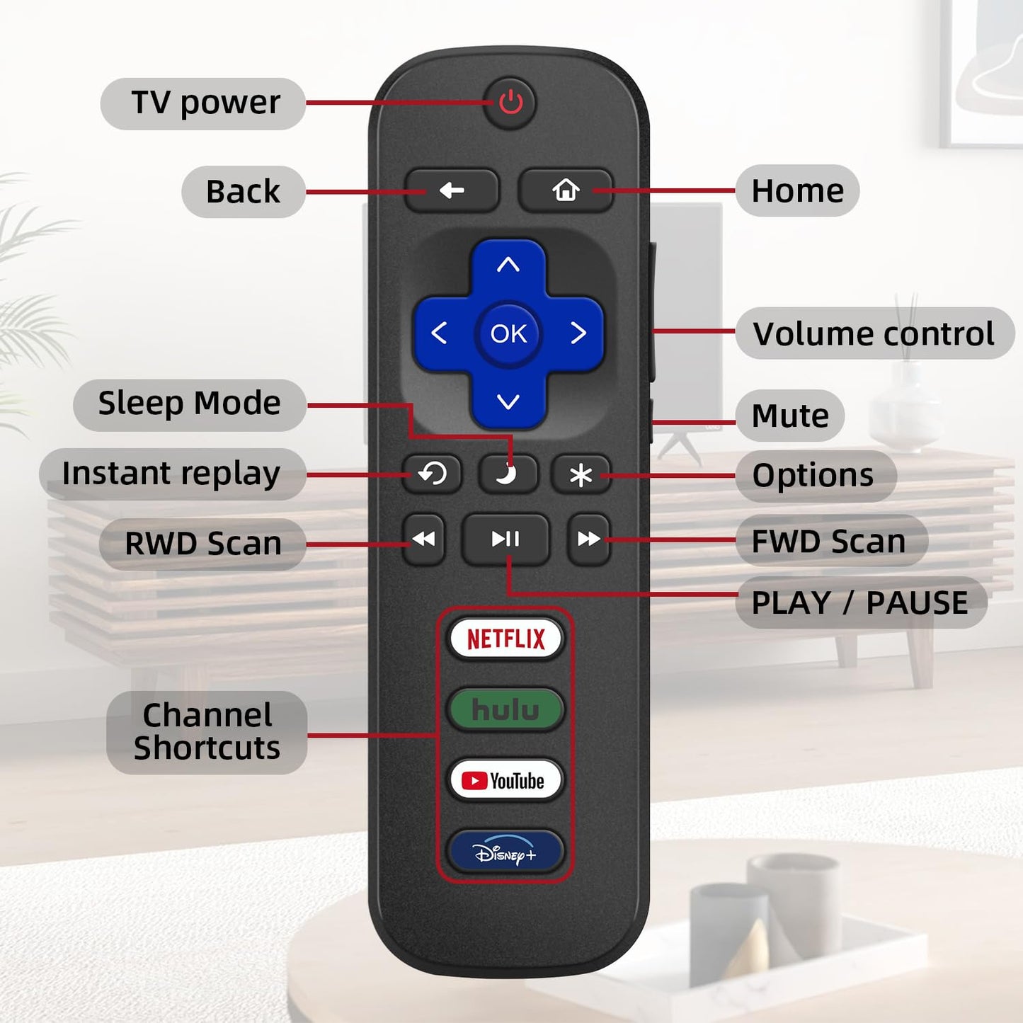 (Pack of 2) Replacement for Roku TV Remote Control, Compatible with TCL Roku/Hisense Roku/Onn Roku/Roku Built-in Smart TVs. (Not Compatible with Roku Stick or Box). 1 Year Warranty.
