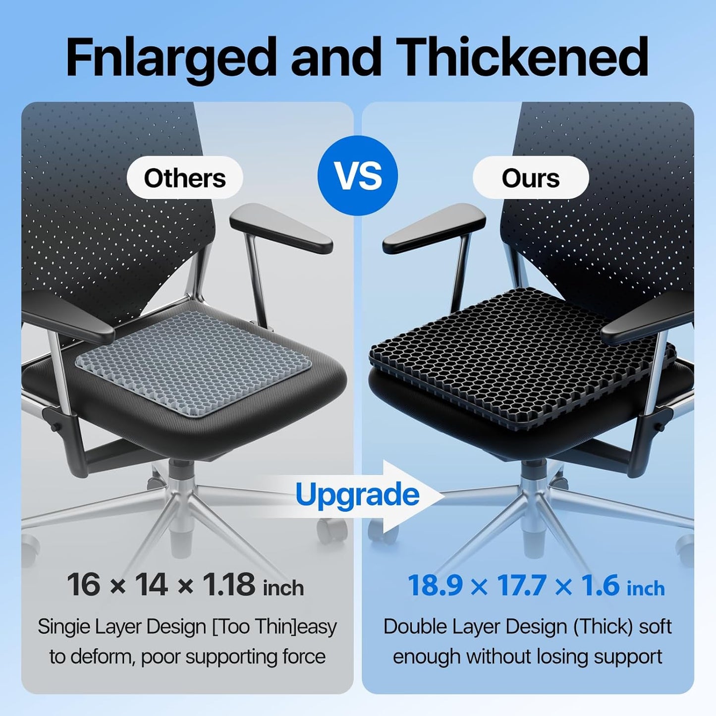 Skiennix Gel Seat Cushion - Cooling Honeycomb Design for Pressure Relief | Non-Slip Cover, Ideal for Office & Home