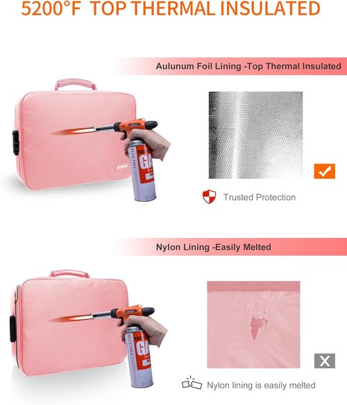 Noiposi Document Organizer - Waterproof & Fireproof Storage Box with 7 Pockets | Portable Pink Case