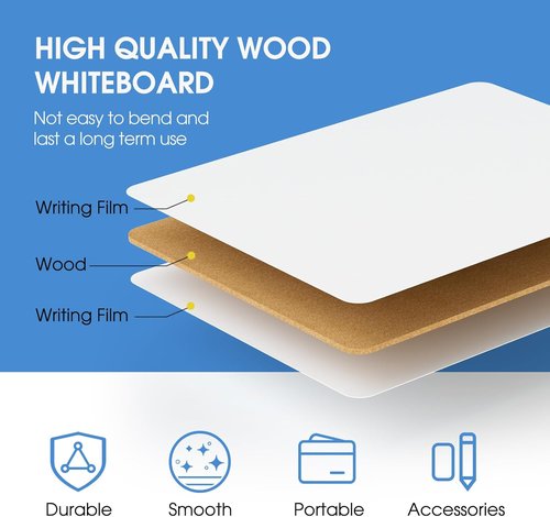 MaxGear Mini Whiteboard Set - 24 Pack Double-Sided Dry Erase Boards, 9''x12'' with Markers & Erasers