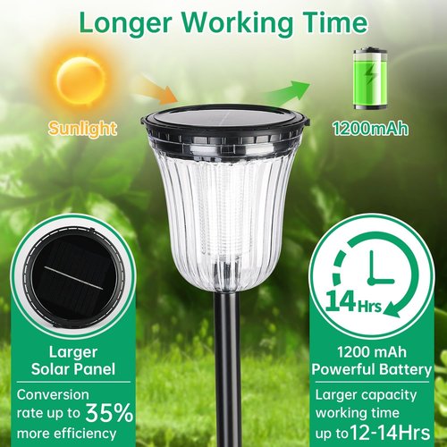 Kruta Solar Garden Lights - Super Bright 200 Lumen Waterproof Outdoor Lighting | 4 Pack, 14 Hours Runtime