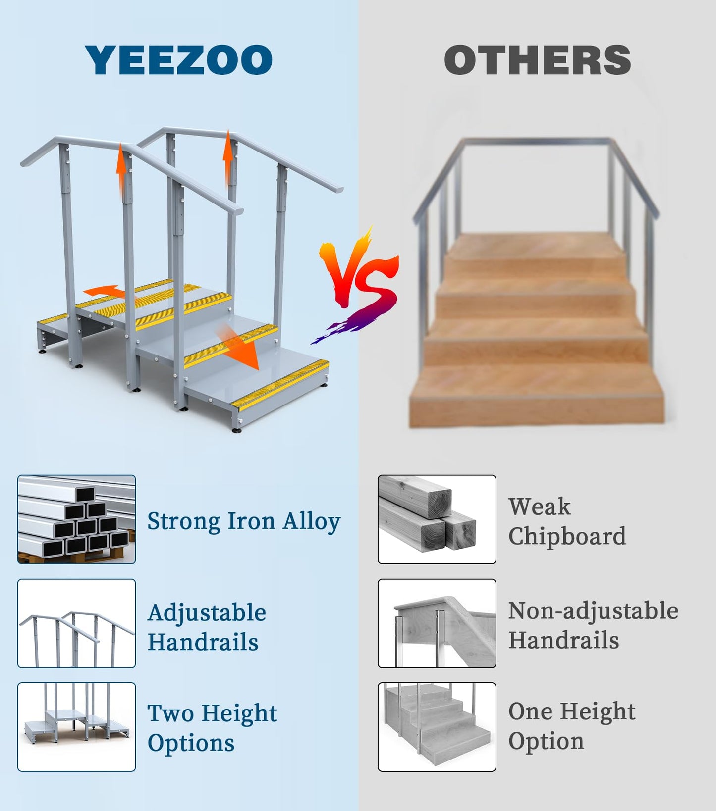 Up & Down Physical Therapy Step, Iron Alloy Therapy Stairs with Adjustable Handrails, Non-Slip Therapy Equipment for Home/Professional Rehabilitation Exercises(600LBs Capacity, Two Height Options)