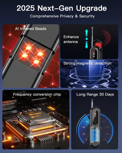 Lonazhna 2025 6-in-1 Hidden Camera Detectors, Advanced Camera Detector, GPS Tracker Detector, 6 Mode shidden Bug and Camera Detector for Travel, Car, Bathroom,Office, Hotel