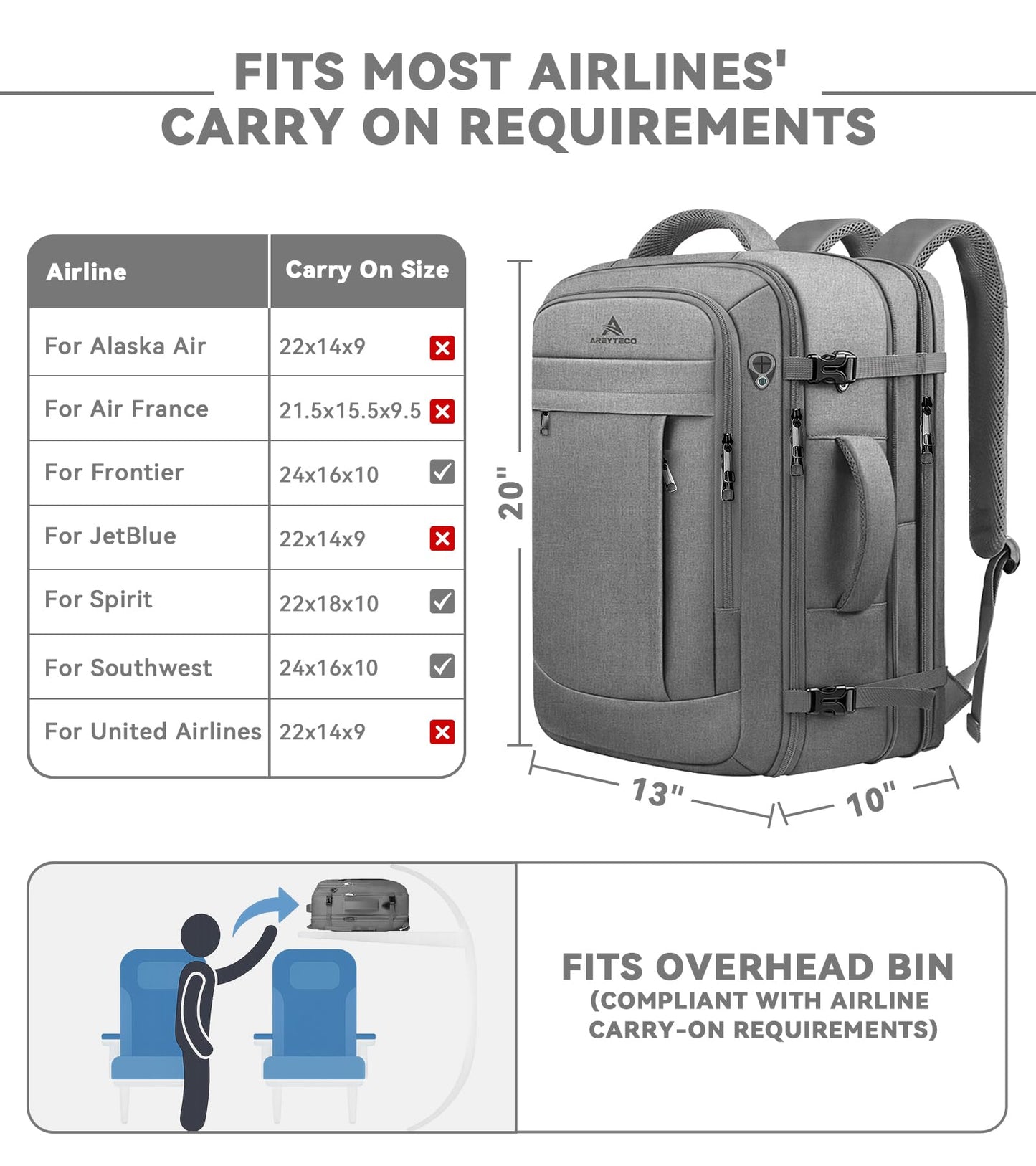 Carry On Backpack, 50L Extra Travel Laptop Backpack for Men Women, Big Bag Business Travel Essentials Gifts for men Flight Approved, 17 Inch Laptop Backpack Computer Bag Gifts for Him Men, Grey