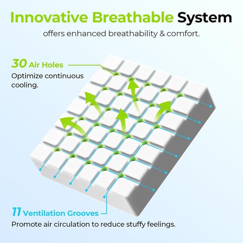 AUVON Ventilation Seat Cushion - Innovative Heat Dissipation Design | Memory Foam Support for Wheelchairs