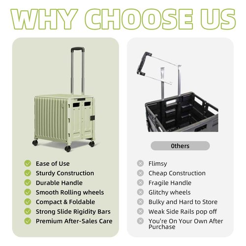 Heavy Duty Rolling Cart for Stairs：Collapsible Utility Crate with Wheels & Handle Foldable Tote Box for Toolbox Trade Show Supplies Teachers TODAYGO Mobile Storage Cart with Lid
