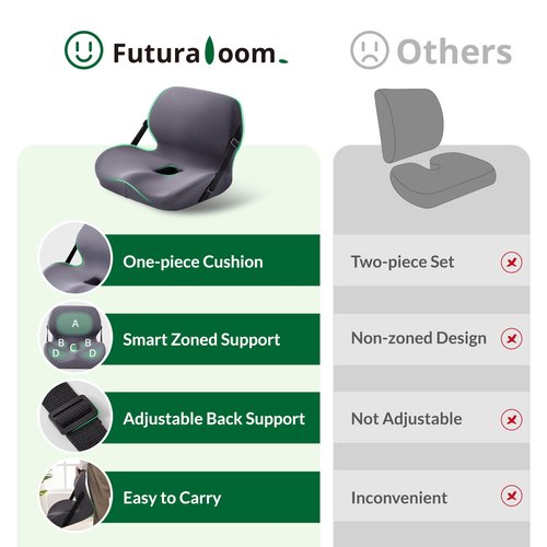 FuturaLoom One-Piece Memory Foam Seat & Back Cushion - Lumbar Support, Adjustable Strap, Non-Slip Bottom - Breathable Removable Cover for Office Chair, Car, Truck (Grey)