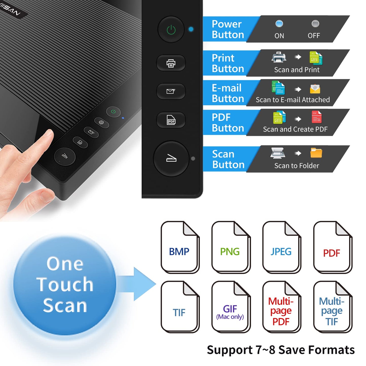 VIISAN 3120 A3 Flatbed Scanner, 1200 DPI, CIS Sensor, Scan 11.7" x 16.7" in 8 sec, Frameless, Auto-Scan, Document & Photo & Book Scanner, Design for Library, School and Soho. Supports Windows & Mac