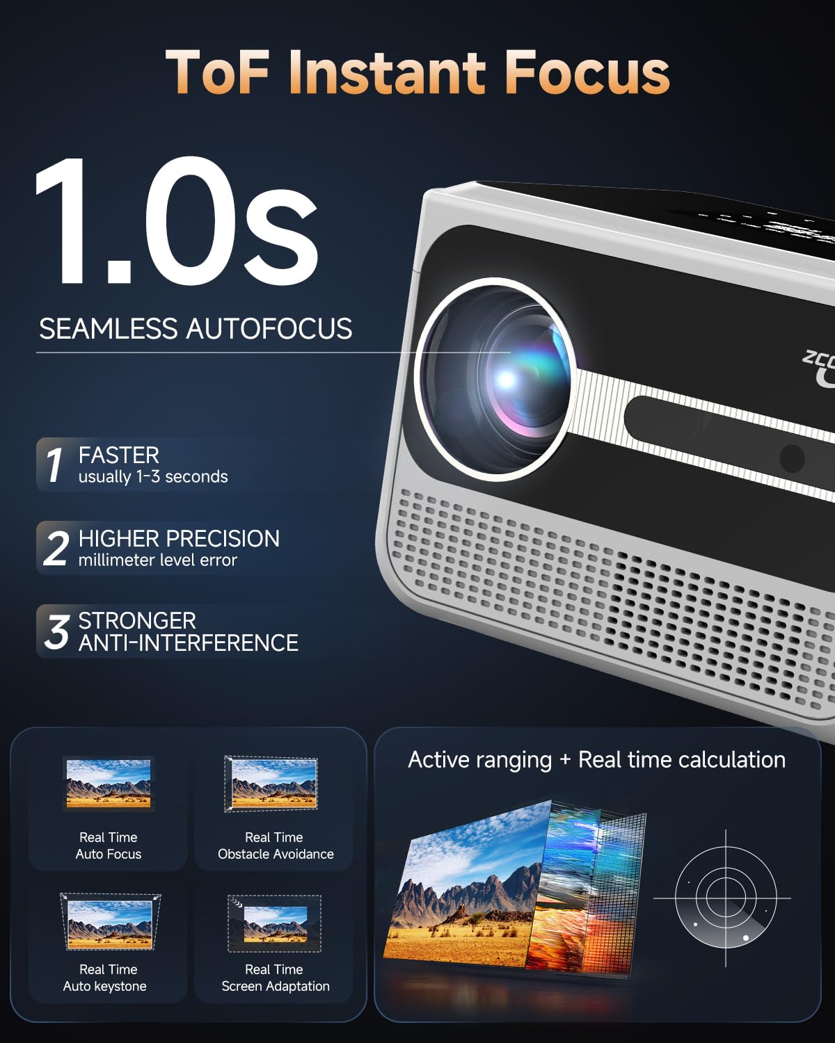 Smart Projector 4K with Movin OS - Official Apps, Hight Bright 1300 ANSI HDR10+, ToF Auto Focus Keystone MEMC, 30W DB Audio, WiFi Bluetooth, 64G Premium Portable Projector for Home Theater, Gaming