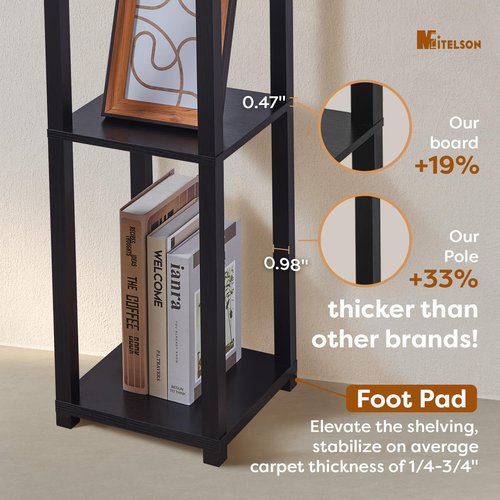 MITELSON Floor Lamp with Shelves and USB, USB-C & Power Outlets, Shelf Lamp with Charging Station, Modern Square Lamps for Living Room, Standing Floor Lamp for Bedroom and Office, Tall Lamp, Black
