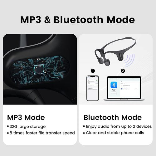 Mojawa Run Plus Bone Conduction Headphones - Open-Ear Bluetooth, 32GB MP3 Player, IP68 Waterproof, Deep Bass, Secure Fit - Black