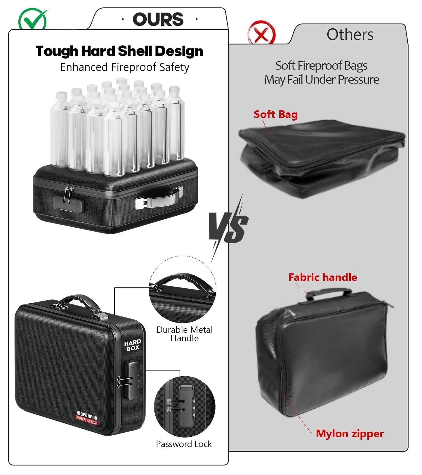 BigPonPon Fireproof Document Box, Hard Case Highly Flame-Resistant Fire Proof Waterproof File Organizer with Lock, Portable Fire Safe for Important Documents & Valuables Storage (Black, ‎15"*11"*5")