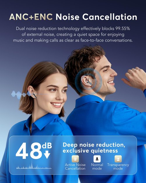 EUQQ AI Translator Earbuds,144 Languages Real-Time Translation