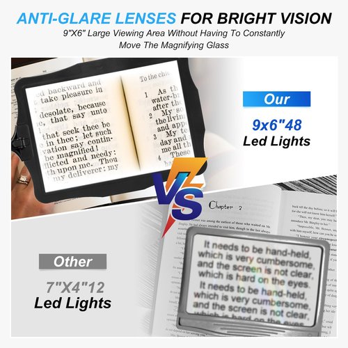 10X Magnifying Glass, with Light and Stand, 3 Light Modes Rechargeable Floor Magnifying,Suitable for Reading, Sewing, Crafts, DIY, Embroidery, Close Work. Magnifiers for Seniors