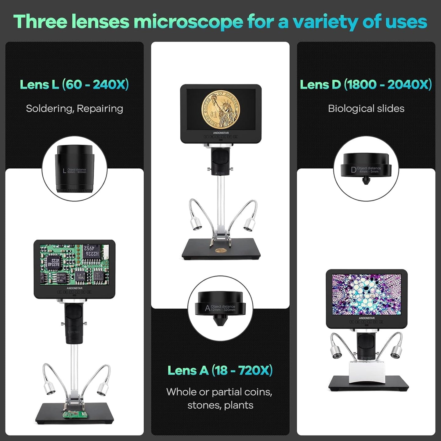 Andonstar AD246S-M HDMI Digital Microscope - 2000x Magnification, 2160P UHD Video, 7-Inch LCD Display, Pro Boom Arm Stand