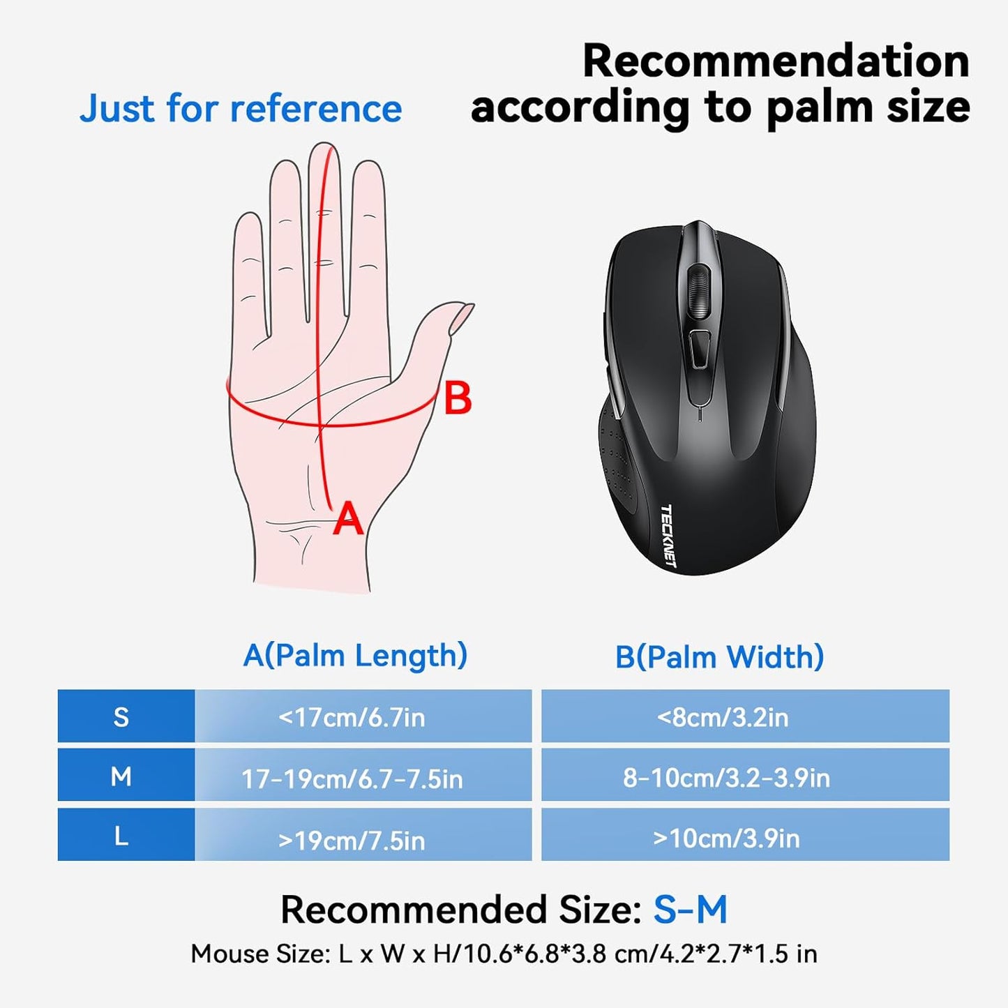 TECKNET Wireless Mouse - Ergonomic 2.4G Optical Design with 6 Buttons & 24 Months Battery Life - Black