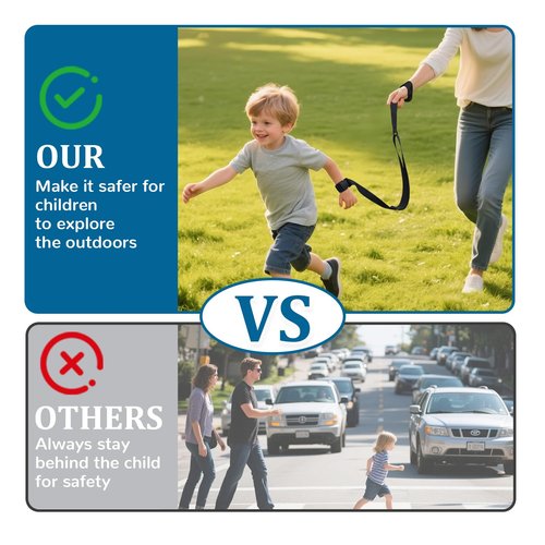 Anti Lost Wrist Strap, Escape Proof Wrist Leash with Adjustable Tether and Lock Buckle for Children with Autism, ADHD and Special Needs for Supermarket Mall Airport Park Zoo Travel