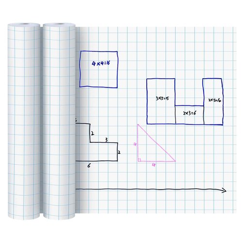 Jetec 2 Roll 1" Large Grid Graph Paper Roll 19.7 Inch x 197ft Drafting Paper for Back to School Classroom Teaching Supplies Kids Students Gifts