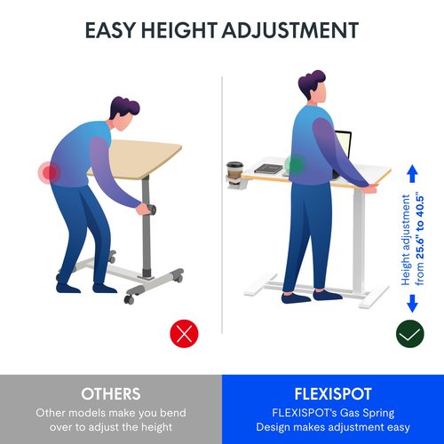 FLEXISPOT Mobile Standing Desk with Wheels Pneumatic Laptop Desk Rolling Computer Cart Movable Height Adjustable Small Sit Stand Desk Computer Workstations Home Use（27.6" W x 15.7" D,White+Maple