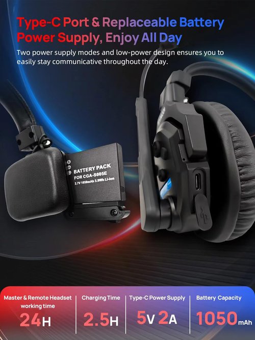 SYNCO XTALK X2 Wireless Intercom Headset System, 2.4GHz Communication Headset for 2-Person with 24H Workingtime 350M/1148FT, Xtalk-Communication-Headsets-Intercom
